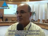 Elecciones cruciales en Jerusalén - los candidatos emiten su
