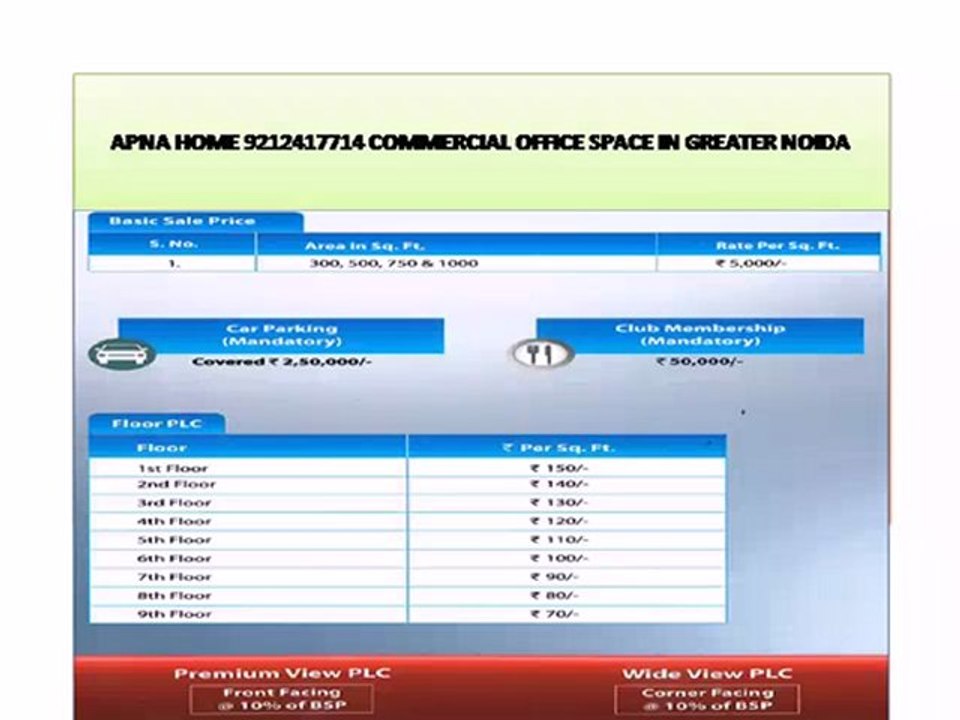 APNA HOME 9212417714 COMMERCIAL OFFICE SPACE IN GREATER NOIDA