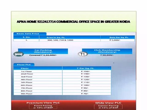 APNA HOME 9212417714 COMMERCIAL OFFICE SPACE IN GREATER NOIDA