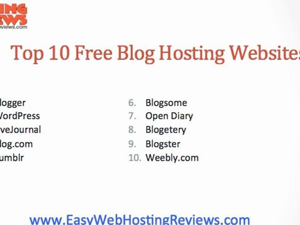 Free Blog Hosting | Easy Web Hosting Reviews
