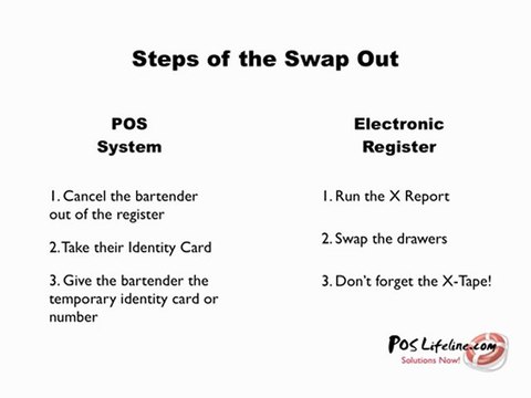 Micros POS Training and Programming Tutorials and Help