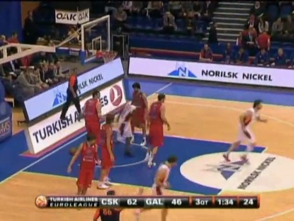 Moskau gewinnt gegen Galatasaray