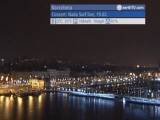 Warsaw - Poland, Warnemunde - Germany, Sydney - Australia, Barcelona - Spain, Washington - USA, Budapest - Hungary, Dresden - Germany