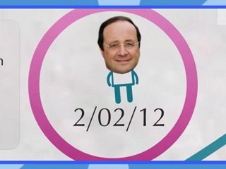 Kikadikoi - François Hollande et la santé : un désert de propositions !