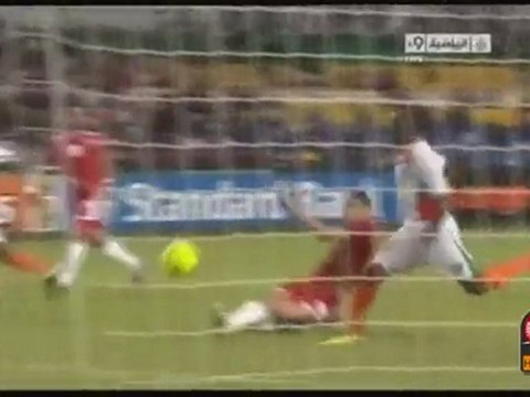 Niger 0 - 1 Morocco [CAN 2012] Highlights