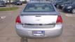 2008 Chevrolet Impala for sale in Plano TX - Used Chevrolet by EveryCarListed.com