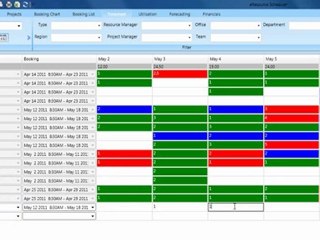 eResource Scheduler's Timesheet Training Module