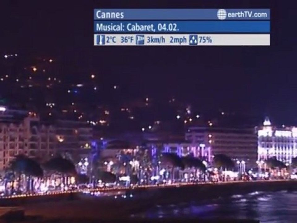 Vienna - Austria, Prague - Czech Republic, Kyiv - Ukraine, Cannes - France, Geneva - Switzerland, Amsterdam - Netherlands, Warnemunde - Germany