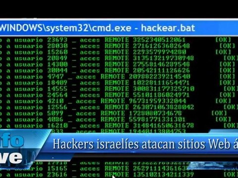 Hackers israelíes atacan sitios Web árabes