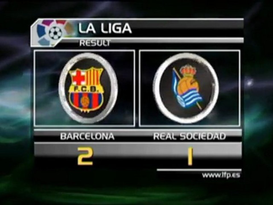 Die Ergebnisse der Samstagsspiele