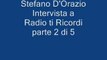 Intervista di Stefano D'Orazio a Radio Ti Ricordi  - parte 2
