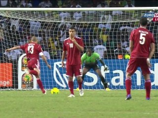 Moroco_vs_Gabon_(_2_-_2_)
