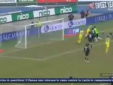 Chievo 1-2 Parma Highlights Watch Video   Goals   Italy - Serie A