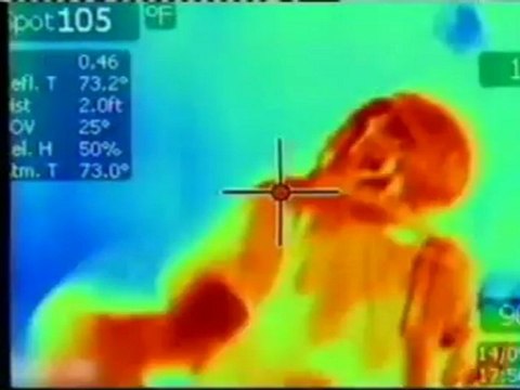 Estres: Efectos de las drogas (Emociones)