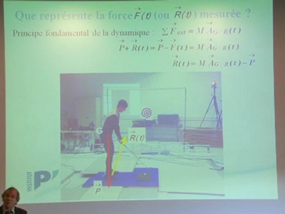 Patrick Lacouture : systèmes de plaques de force au cours du swing de golf