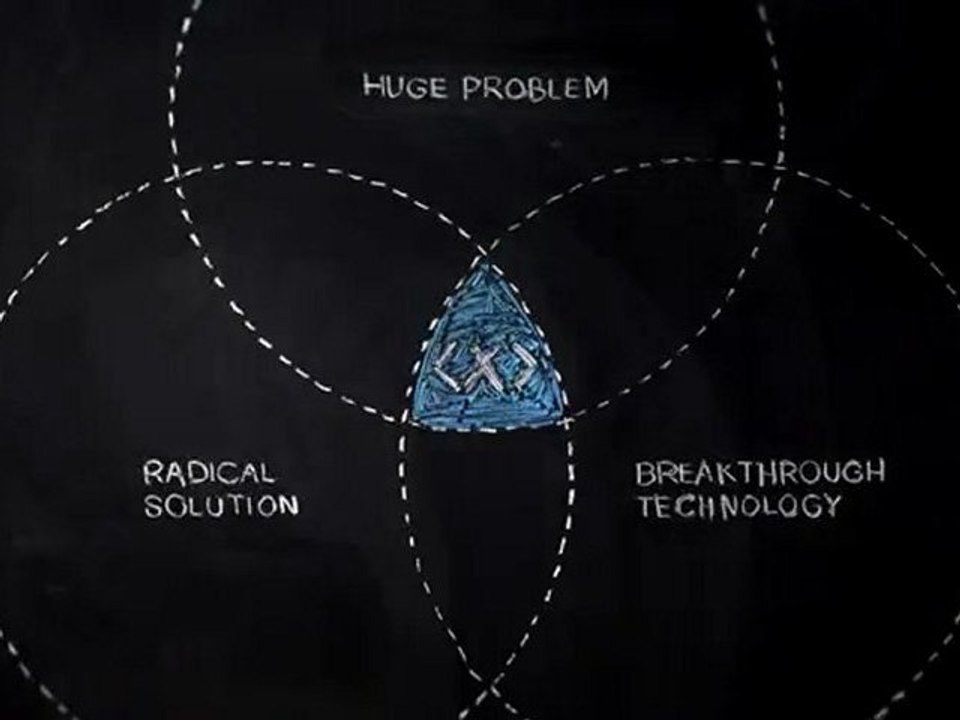 Solve for X