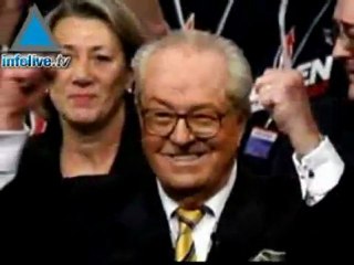 Resumen semanal de noticias