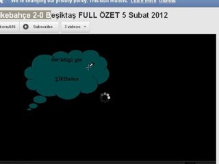 Fenevbahçe demek eziklik demek