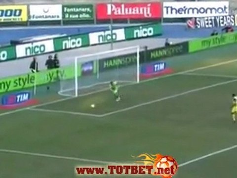 Кьево - Лацио (0-3) 29.01.2012