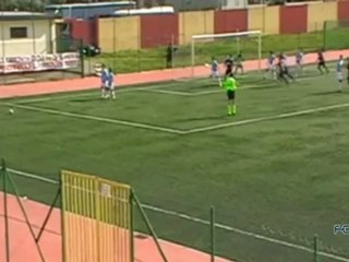 Fc Crotone | Primavera, Crotone -- Lazio 0-0