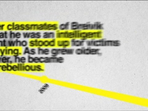 Profile of Terror Psycho : Mass Murderer Anders Behring Breivikerr