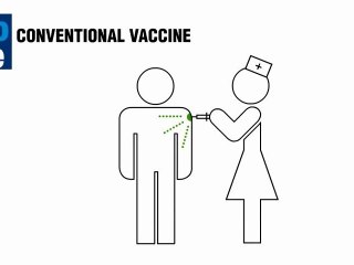 La cura del cáncer en manos de Israel