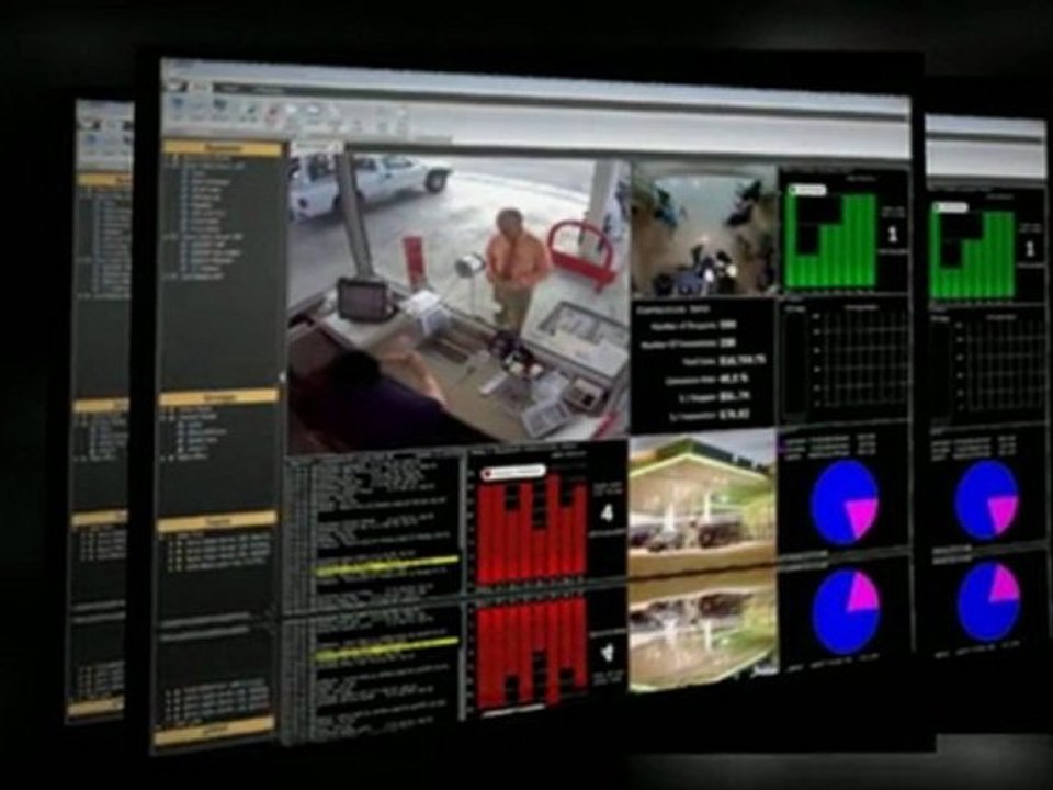 Owning a Houston Camera for Protection