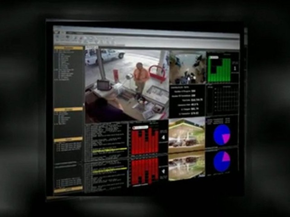 Different Functions of Houston Cameras Today