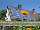efficient solar panels York