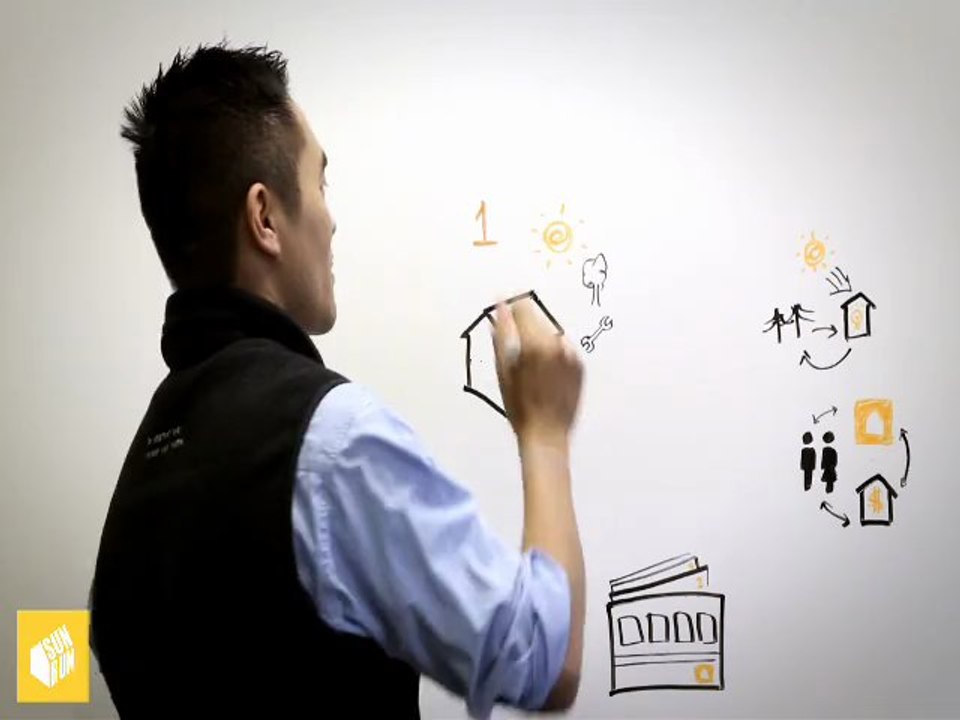 How Solar Works - American Solar