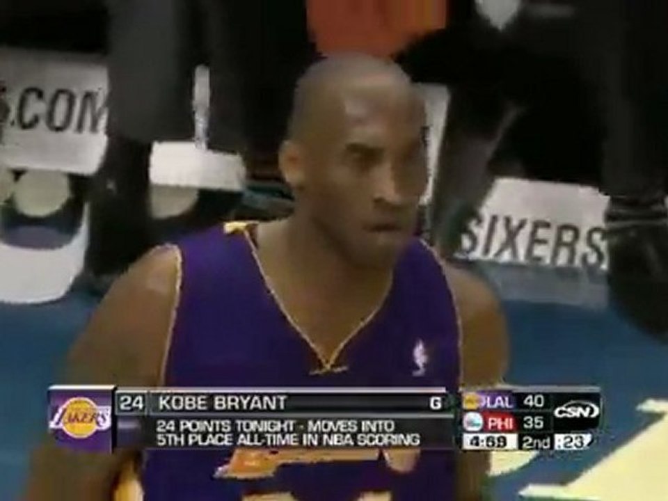 Το σουτ - ρεκόρ