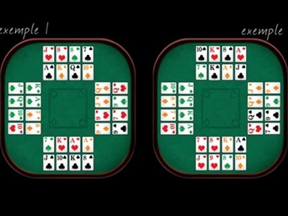 Stratégie de belote - Savoir revenir au bon moment