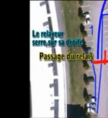 Relais de l'ensil 2012 explications