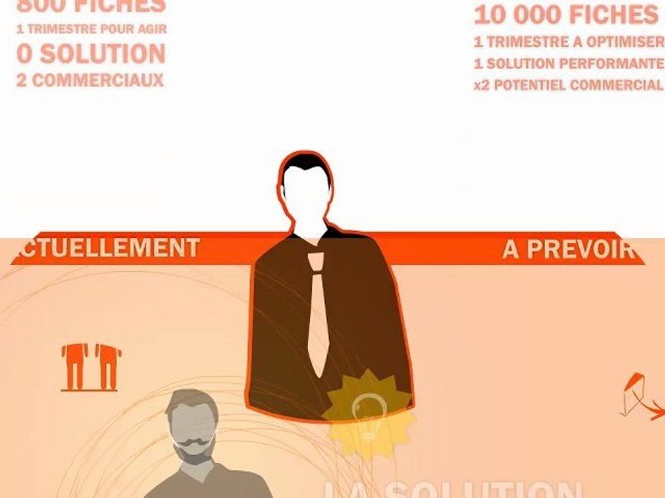 Organiser efficacement votre portefeuille client