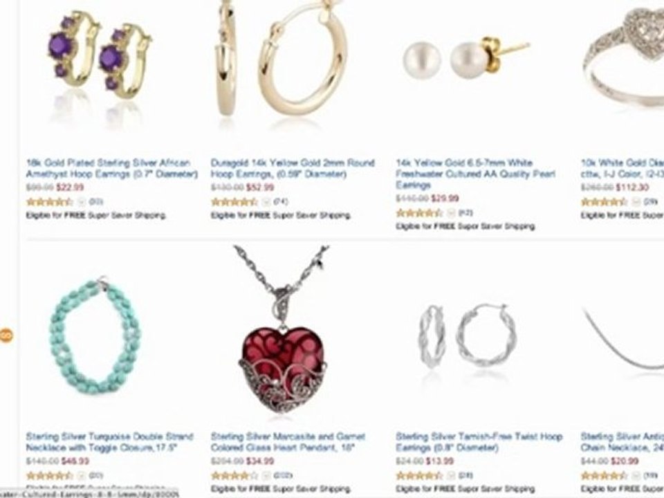 Cheap Valentines Day Gifts Ideas 2012