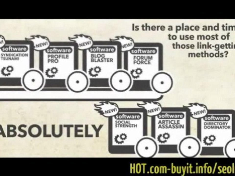 VIDEO - SEO Software Backlink Profit Monster - Powerful Link Building Software