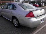 2011 Chevrolet Impala for sale in Memphis TN - Used Chevrolet by EveryCarListed.com