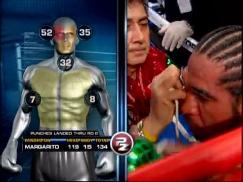 Miguel Cotto vs Antonio Margarito II 2011-12-03