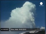 Fire and ice on Mount Etna - no comment