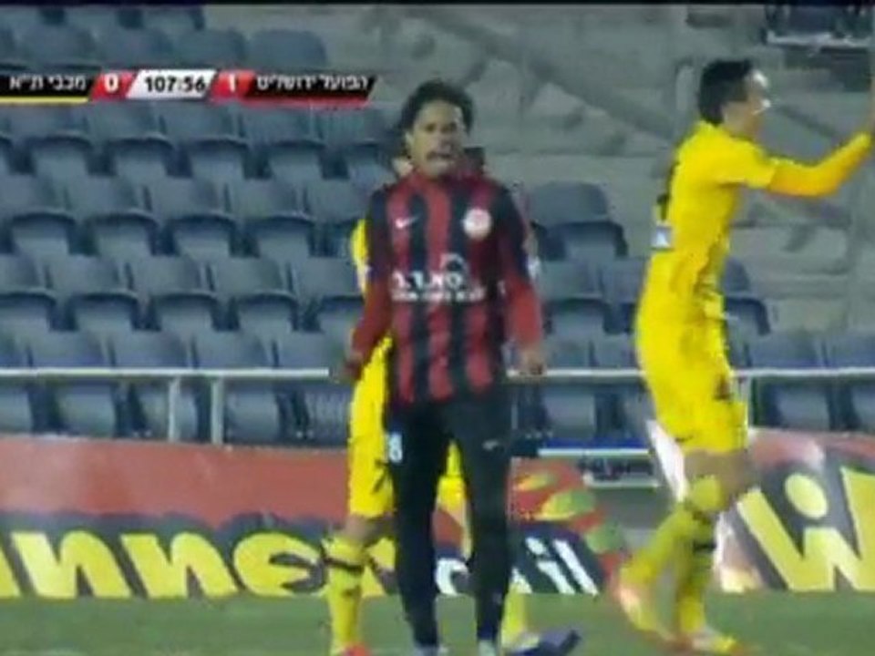 Jerusalem besiegt Tel Aviv