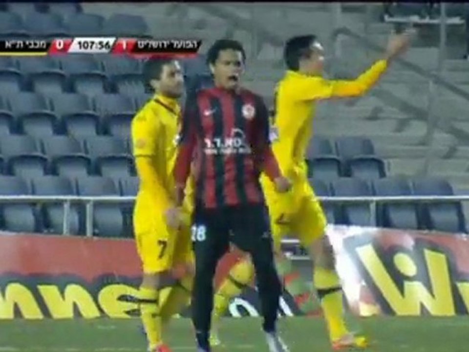 Hapoel Jerusalem 1-0 Maccabi Tel Aviv, Israele