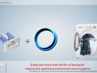 Haier know-how (Englisch Version)