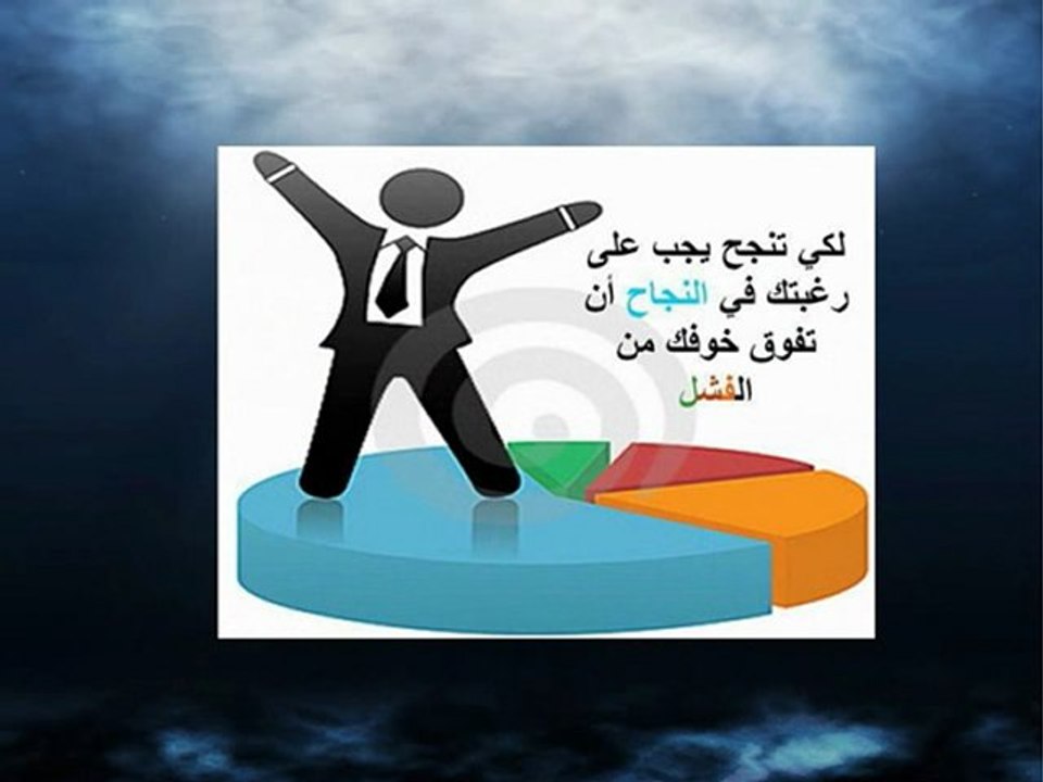 كيف تنظم افكارك ووقتك وتستفيد من كل دقيقة في حياتك