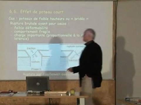 Conception et construction parasismique - Chap. 7 - Effets de niveau souple et de poteau court