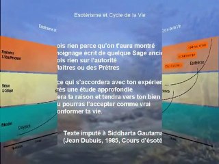 Les initiés du secret - Cycles de Vie et Conclusion