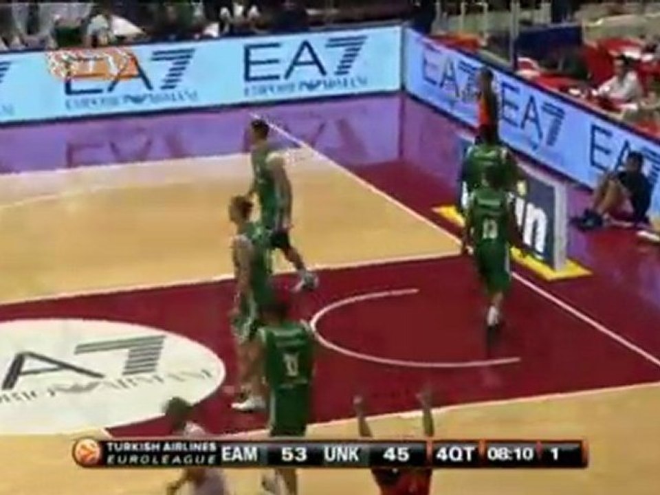 Best Moments: EA7 Emporio Armani Milan-Unics Kazan