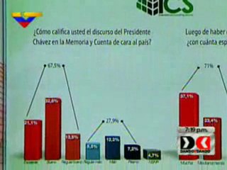(VIDEO) MUD “aclara”- Plan de Gobierno de la Unidad anteriormente presentado era solamente un “borrador” Venezolana de Televisión