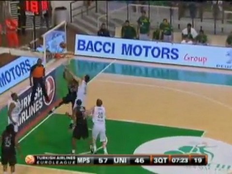 4e journée - Montepaschi Siena/Unicaja 84-69