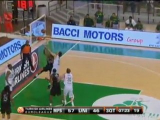 4e journée - Montepaschi  Siena/Unicaja 84-69