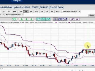 A Greek RESET, the Euro pops and a Diamond that has ...